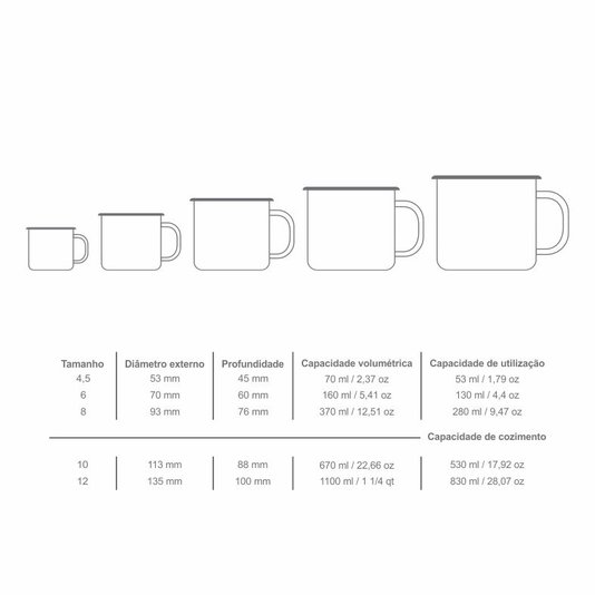 Caneca Esmaltada Branca - EWEL